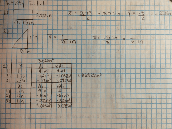 Activity 2.1 1 centroids answer key