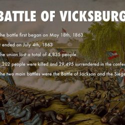 Vicksburg 1863 battlefield siege