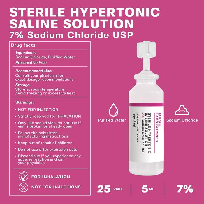 Saline solution 5ml unit dose