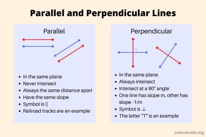 Kuta parallel and perpendicular lines