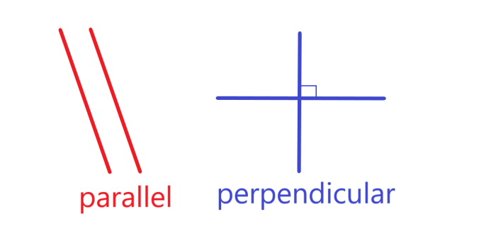 Kuta parallel and perpendicular lines