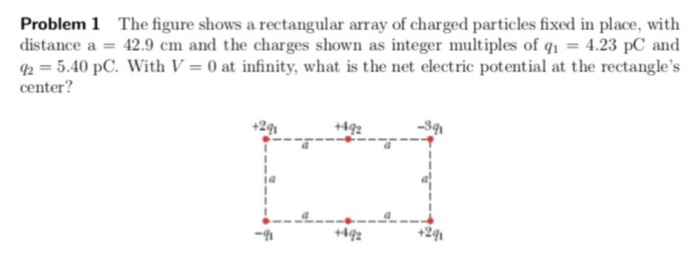 Arrangement particles fixed solve regards