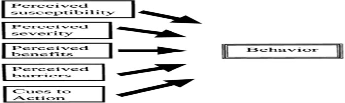 Hierarchy robust cohort randomized controlled sectional hierarchies drug logic