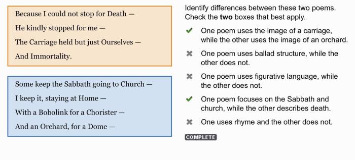 Poetry relies on figurative language largely because it