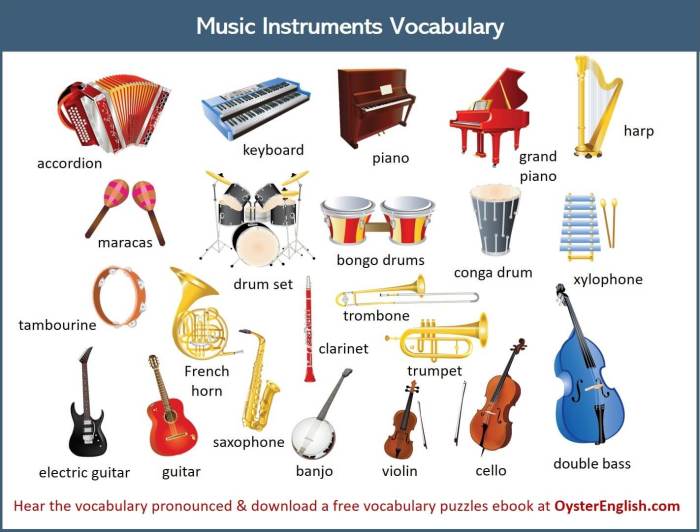 Piano instrument musical invention origins yamaha made du guide who story structure ancestor timetoast